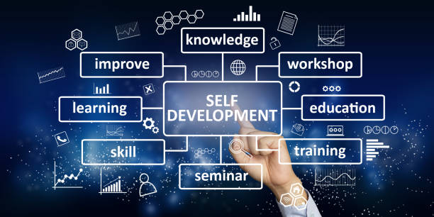Skill Development Image 3